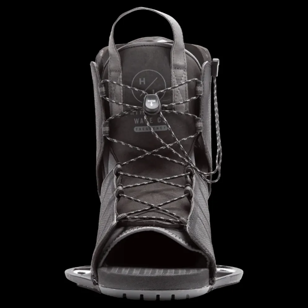 Hyperlite Frequency Bindings 2026