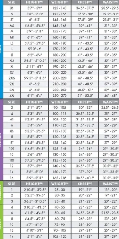 O'Neill Women's Ninja 4/3 MM Chest Zip Full Wetsuit
