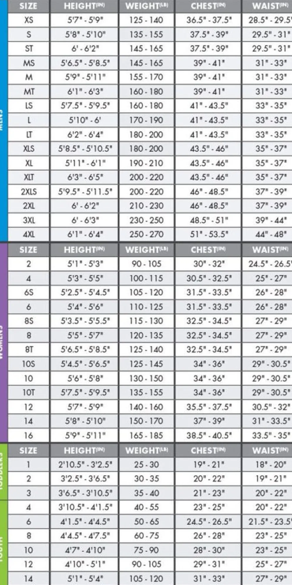 O'Neill Women's O'Riginal RG8 3/2mm Chest Zip Full Wetsuit