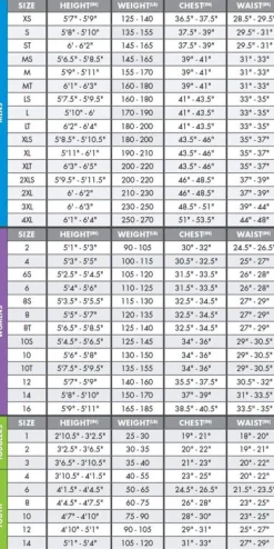 O'Neill Women's O'Riginal RG8 4/3mm Chest Zip Full Wetsuit